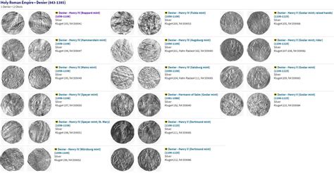 numinastic|numista catalogue online.